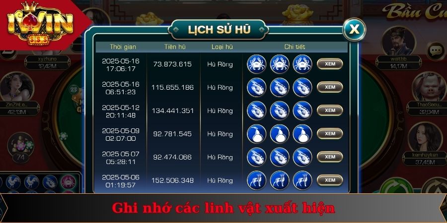 Cách Chơi Bầu Cua Luôn Thắng: Kiếm Thưởng Khủng Về Tay 2 Cách chơi bầu cua luôn thắng bằng cách ghi nhớ các mặt gần nhau