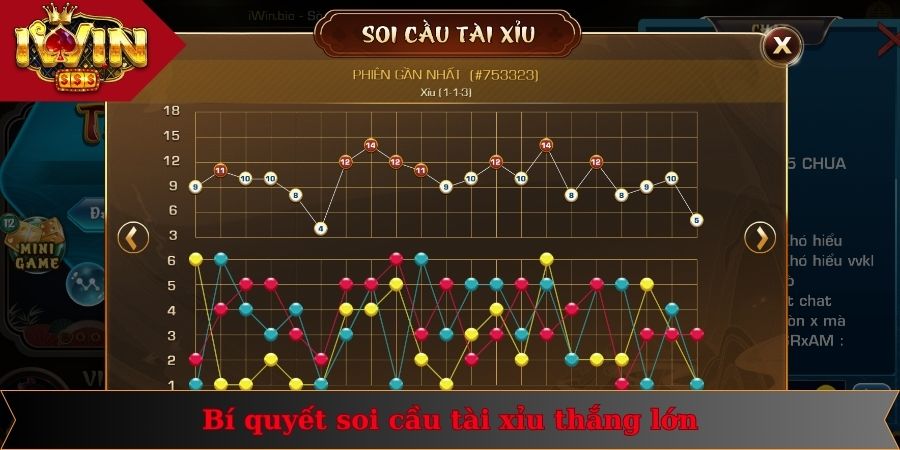 Cách Soi Cầu Tài Xỉu Nâng Cao Cơ Hội Giành Chiến Thắng 3 Bỏ túi các bí quyết soi cầu trực tuyến cực chuẩn cho người mới