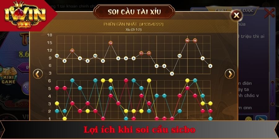 Cách Soi Cầu Tài Xỉu Nâng Cao Cơ Hội Giành Chiến Thắng 1 Người chơi nắm cách soi cầu tài xỉu tăng cơ hội chiến thắng
