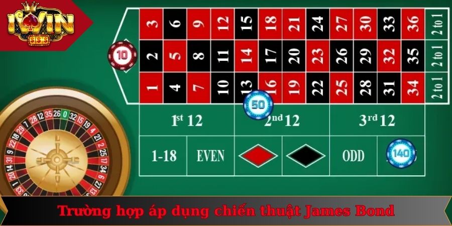 Chiến Thuật James Bond Trong Roulette Tăng Cơ Hội Thắng 2 Chi tiết cách áp dụng chiến lược James Bond cho người chơi