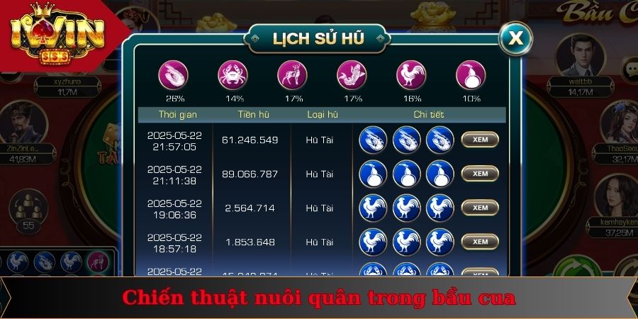 Quy Luật Bầu Cua Xoay Vòng: Kinh Nghiệm Cực Hiệu Quả 3 Thông tin về dòng game bầu cua đổi thưởng trực tuyến